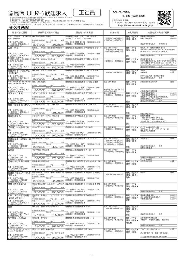 R6.9月号(一般) 一覧表【大阪】_1.jpg