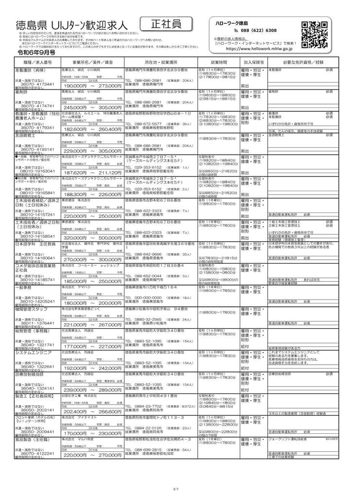 R6.9月号(一般) 一覧表【大阪】_2.jpg