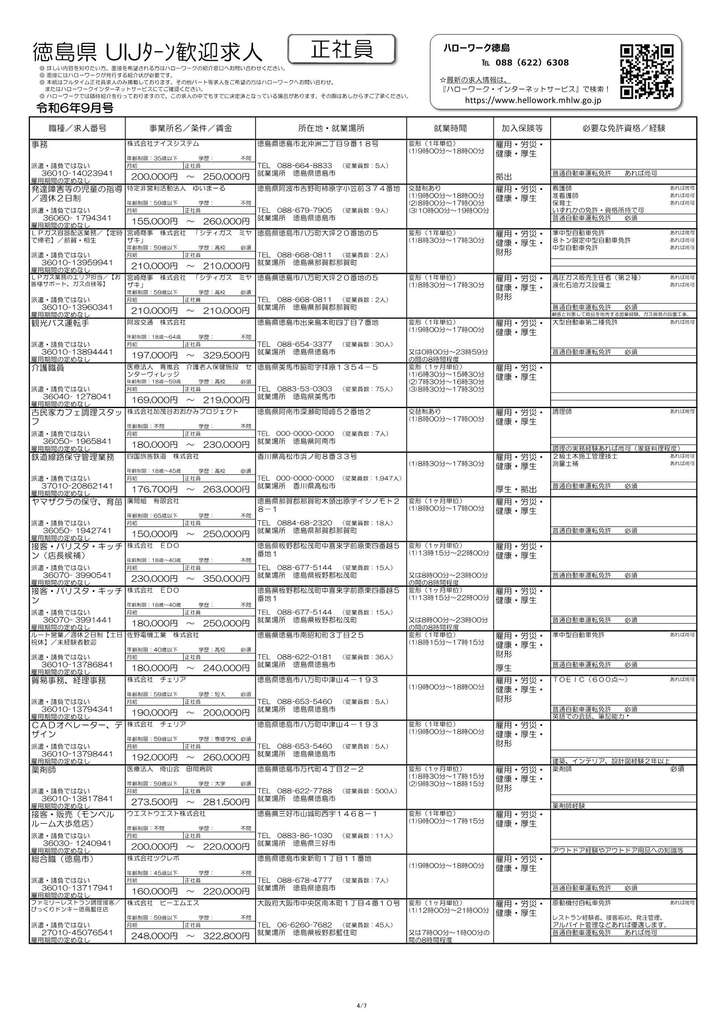 R6.9月号(一般) 一覧表【大阪】_4.jpg