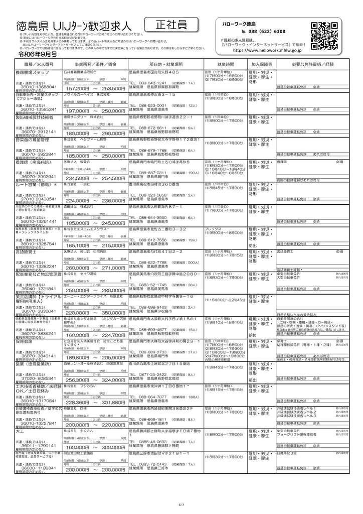 R6.9月号(一般) 一覧表【大阪】_5.jpg