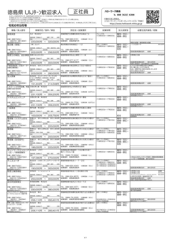 R6.9月号(一般) 一覧表【大阪】_6.jpg