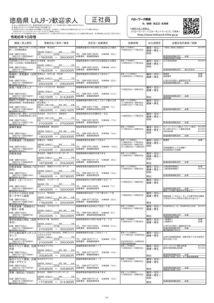 R6.10月号(一般)UIJ求人一覧表【大阪】_2.jpg