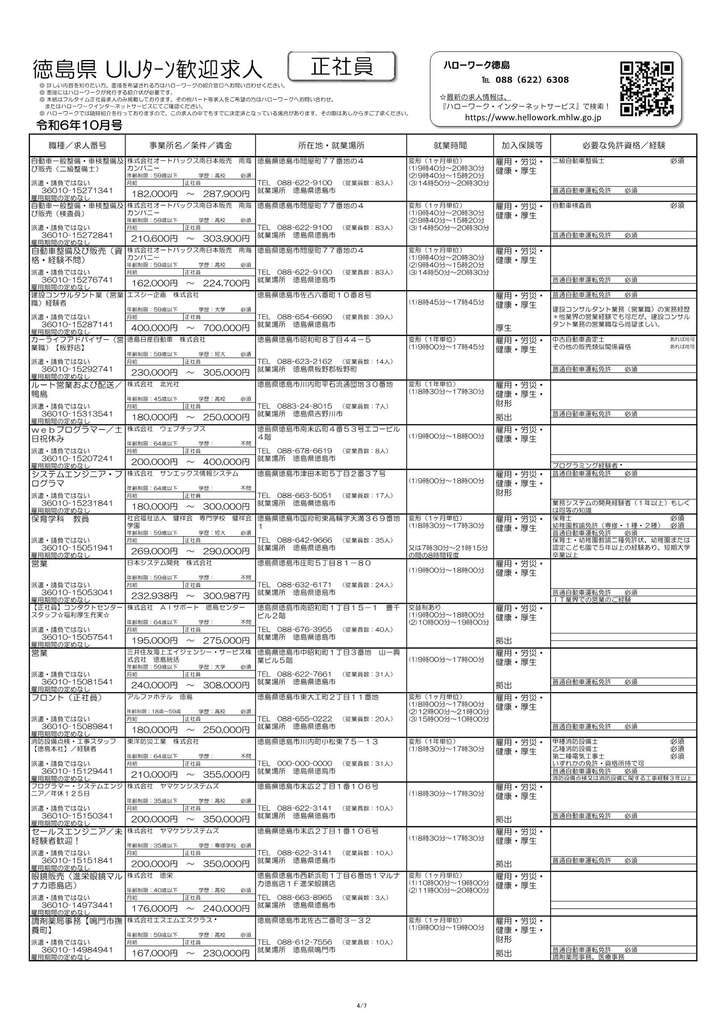 R6.10月号(一般)UIJ求人一覧表【大阪】_4.jpg