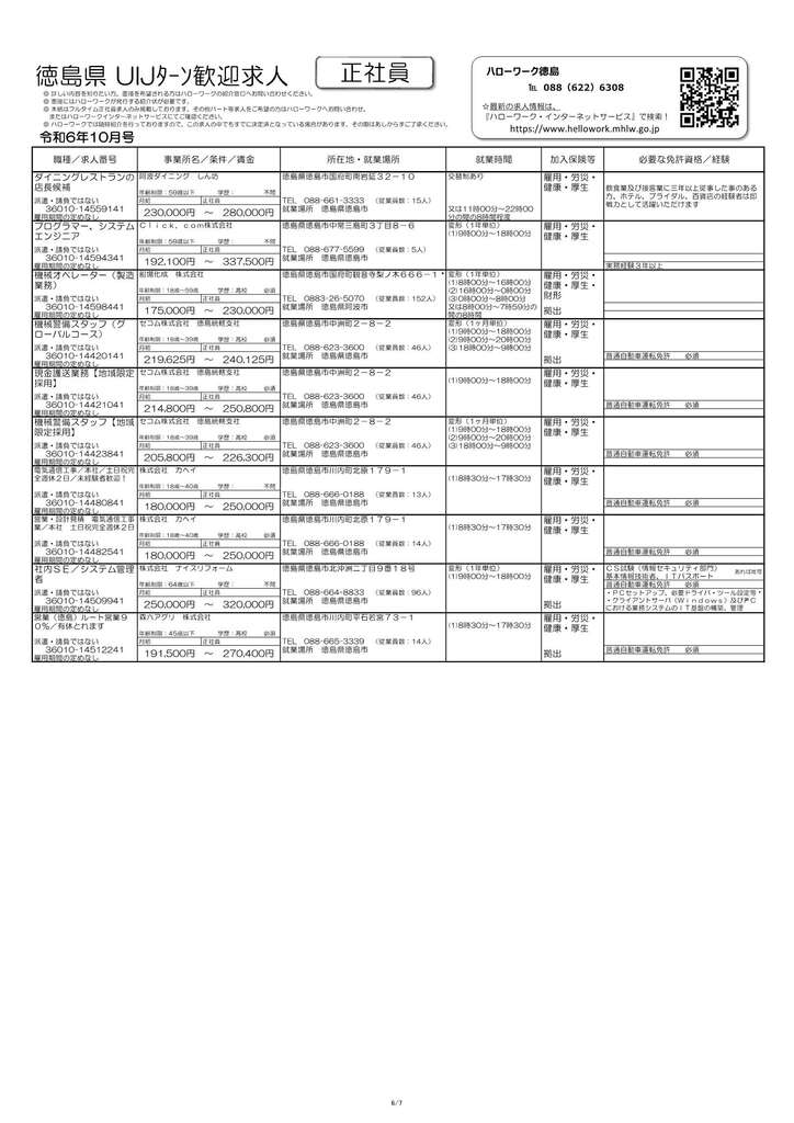 R6.10月号(一般)UIJ求人一覧表【大阪】_6.jpg